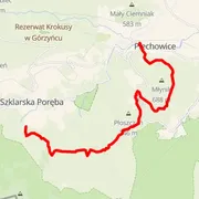 Streckenkarte