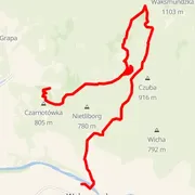 Streckenkarte