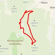 Streckenkarte