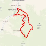 Streckenkarte