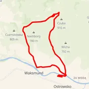 Streckenkarte