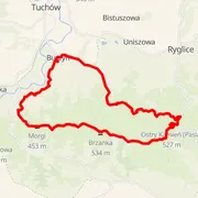 Streckenkarte