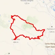 Streckenkarte
