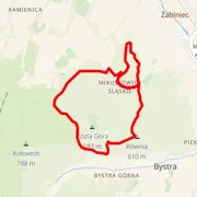 Streckenkarte