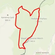 Streckenkarte