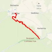 Streckenkarte