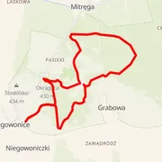 Streckenkarte