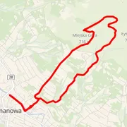 Streckenkarte