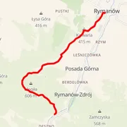 Streckenkarte