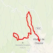 Streckenkarte