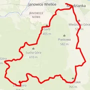 Streckenkarte