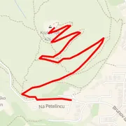Streckenkarte