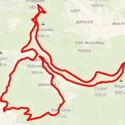Streckenkarte