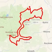 Streckenkarte