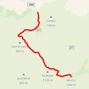 Streckenkarte
